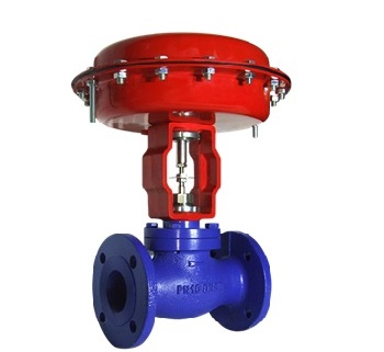 Control Valves